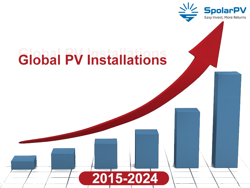 SpolarPV: Leading the Charge as Global PV Installations Set to Reach 660 GW in 2024