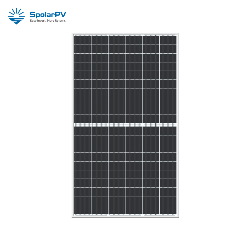 600w  high load panel